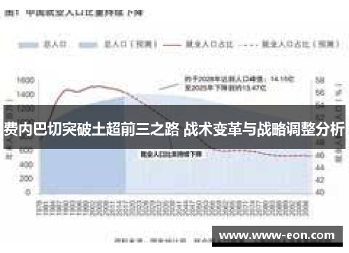费内巴切突破土超前三之路 战术变革与战略调整分析