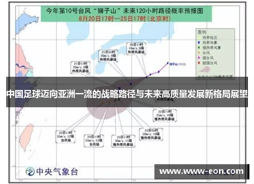中国足球迈向亚洲一流的战略路径与未来高质量发展新格局展望