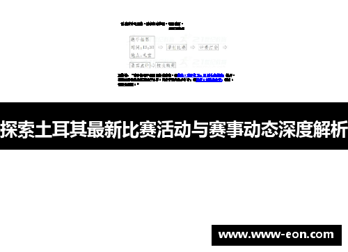 探索土耳其最新比赛活动与赛事动态深度解析
