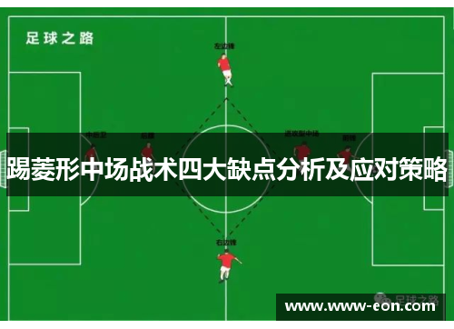 踢菱形中场战术四大缺点分析及应对策略