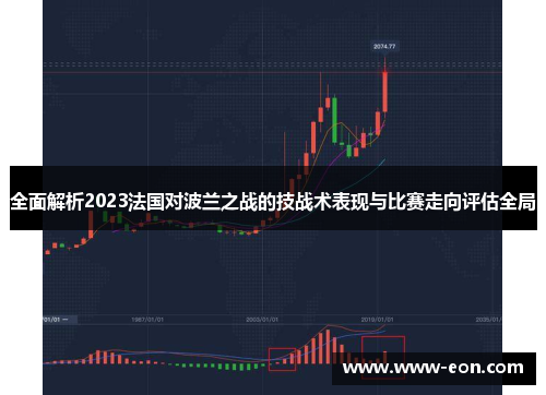 全面解析2023法国对波兰之战的技战术表现与比赛走向评估全局