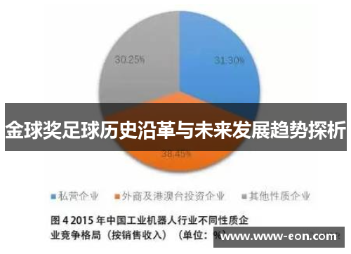 金球奖足球历史沿革与未来发展趋势探析